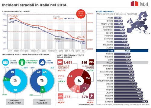 aci_incidenti_g.jpg
