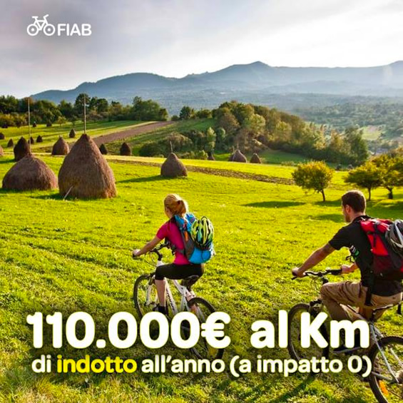 110indottociclabili.jpg