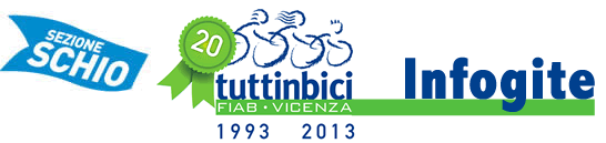 infogite20anni_schio.gif infogite20anni_schio.gif